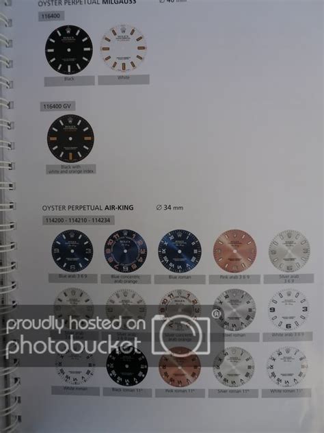 wertermittlung rolex|Rolex watch value calculator.